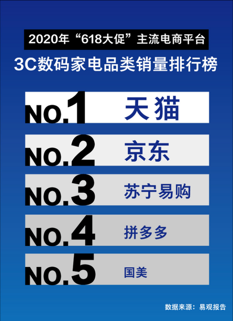 撕名牌排名_地砖十大名牌排名(2)