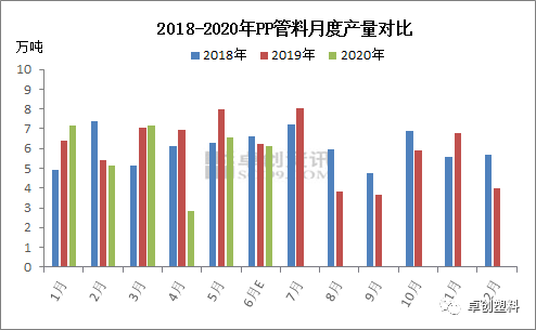 gdp对安全生产有什么影响_2.安全生产事故对经济发展的危害性.我国连续发生的多起重特大安全生产事故.使国家和人民生命财(2)