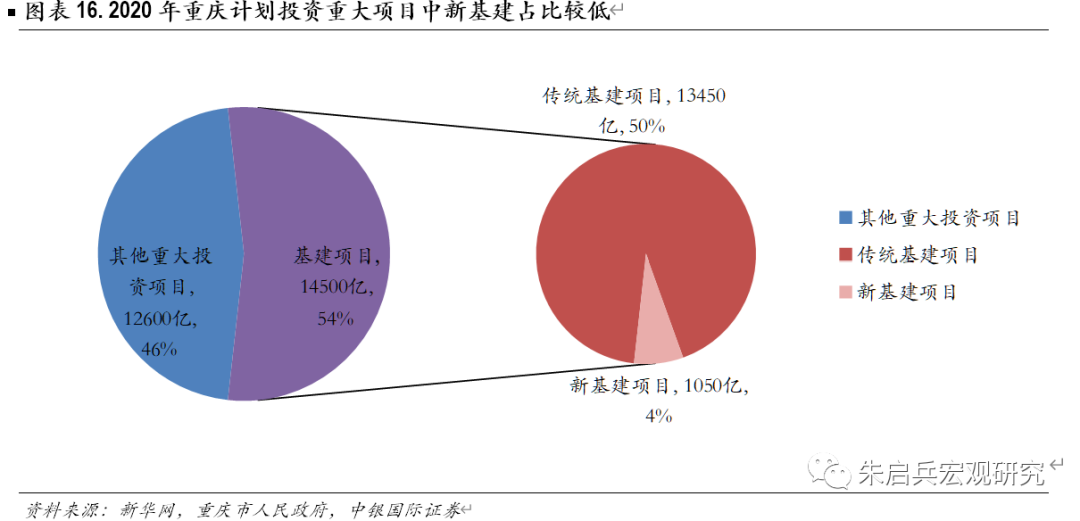 广东与江苏经济总量比较_江苏地图(3)
