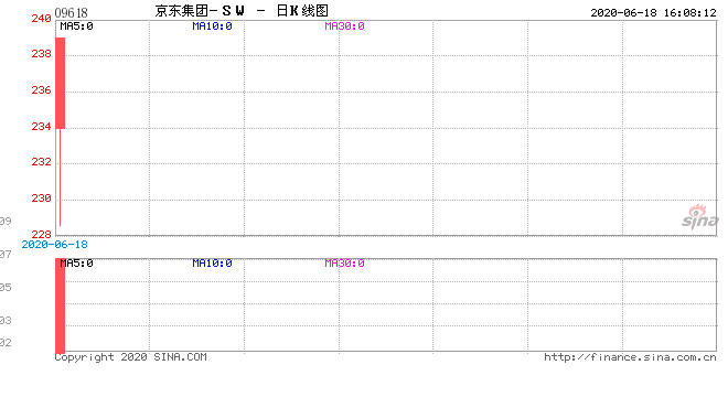 香港上市公司市值总和是多少 6aaa-ivffpcs2096532.png