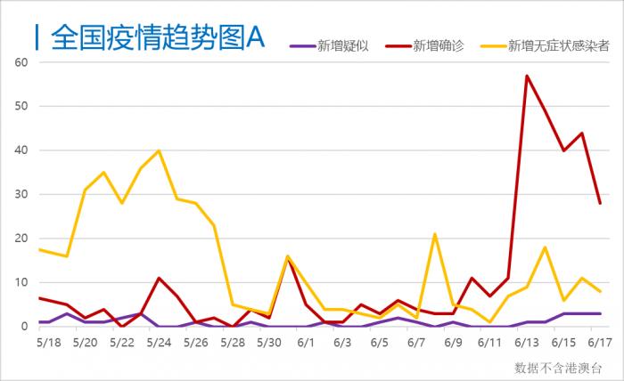 北京出京人口_北京人口密度分布图