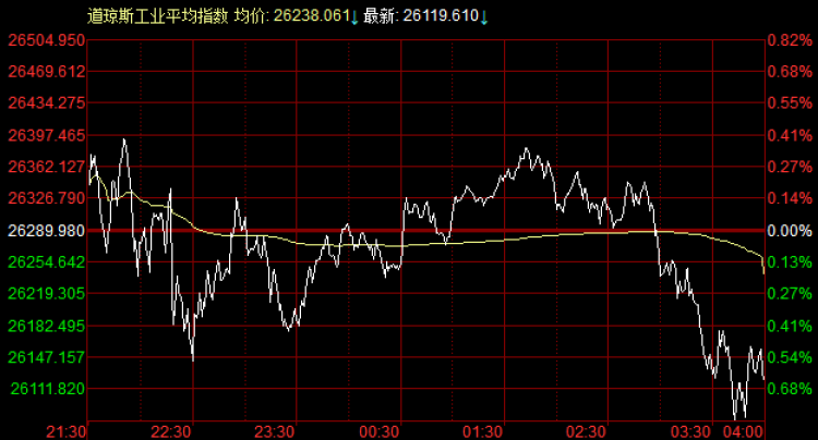 苹果股票怎么跌那么厉害 6e6a-ivffpcs0633686.png