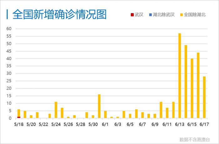 台湾的人口种类_台湾人口密度图(2)