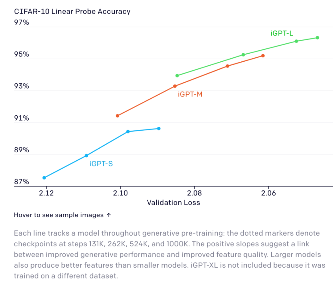 gdp转换成stl_中国经济真的转变为消费拉动型增长模式了吗