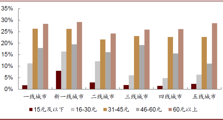 美国上市公司数量多少 a16a-ivffpcs0213169.png