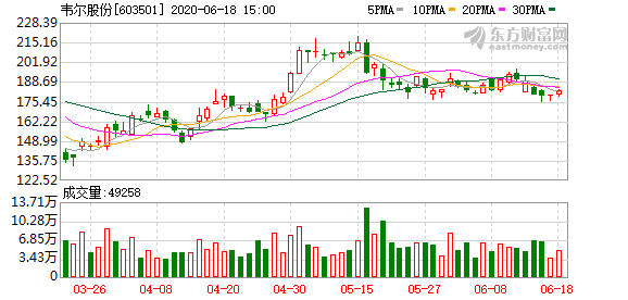 中国芯片十强排名 ffcc-ivffpcs2397324.png