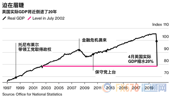 外汇账户和gdp_财政部关于印发 非贸易外汇收入帐户的管理办法 的通知(3)