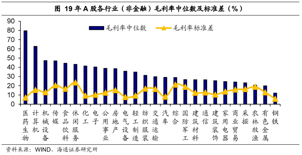 炼化工厂年产值和GDP比例_金价暴涨暴跌难以捉摸 这一指标助你预测金价未来