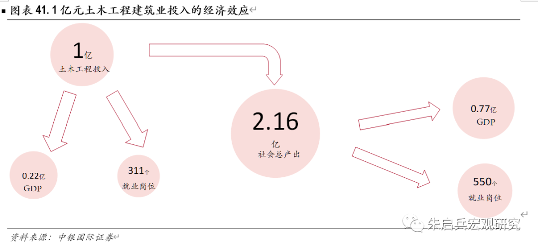 集美区2020年GDP财政_邵东第一
