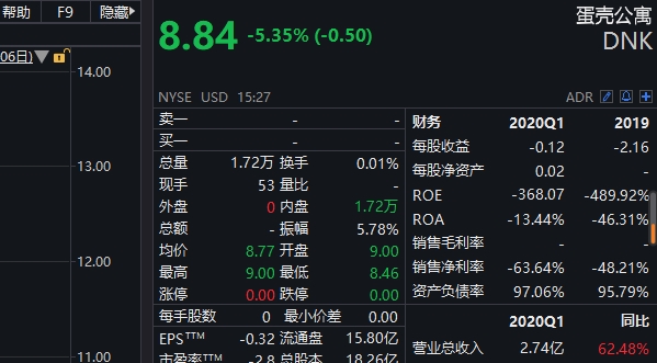 京东创造多少gdp_一季度GDP同比增8.1(2)