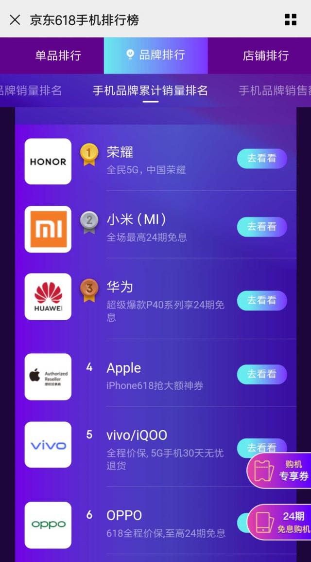 gdp是每年清零还是累计_半是蜜糖半是伤(2)