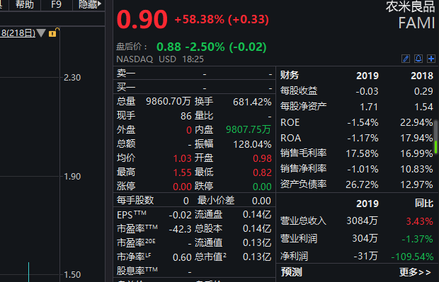 京东创造多少gdp_一季度GDP同比增8.1