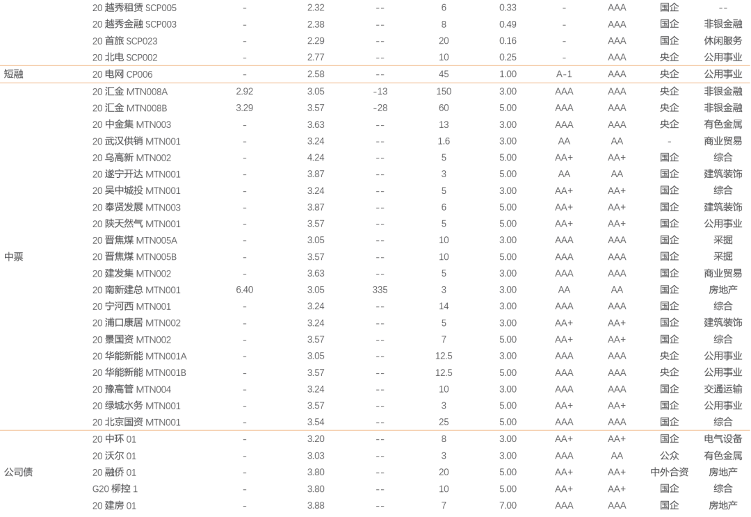 赣州人口比例_赣州客家人口分布(3)