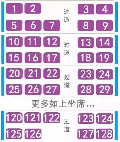 在网上买火车票怎么买座位挨在一起的票