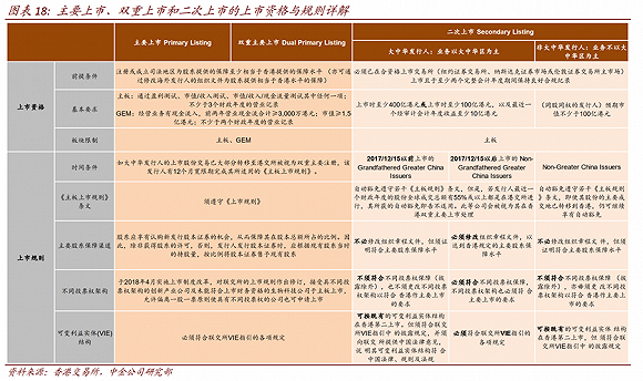中概股再次逃离华尔街 退市再上市路漫漫 今日沸点 中概股再次逃离华尔街 退市再上市路漫漫 今日沸点