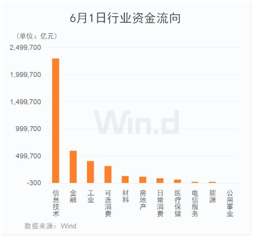 优图科技股 0725-iumkapw2047952.jpg