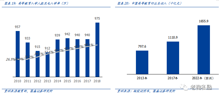 盖北镇2021GDP_上虞一天出让6宗地,总价近10.6亿(3)