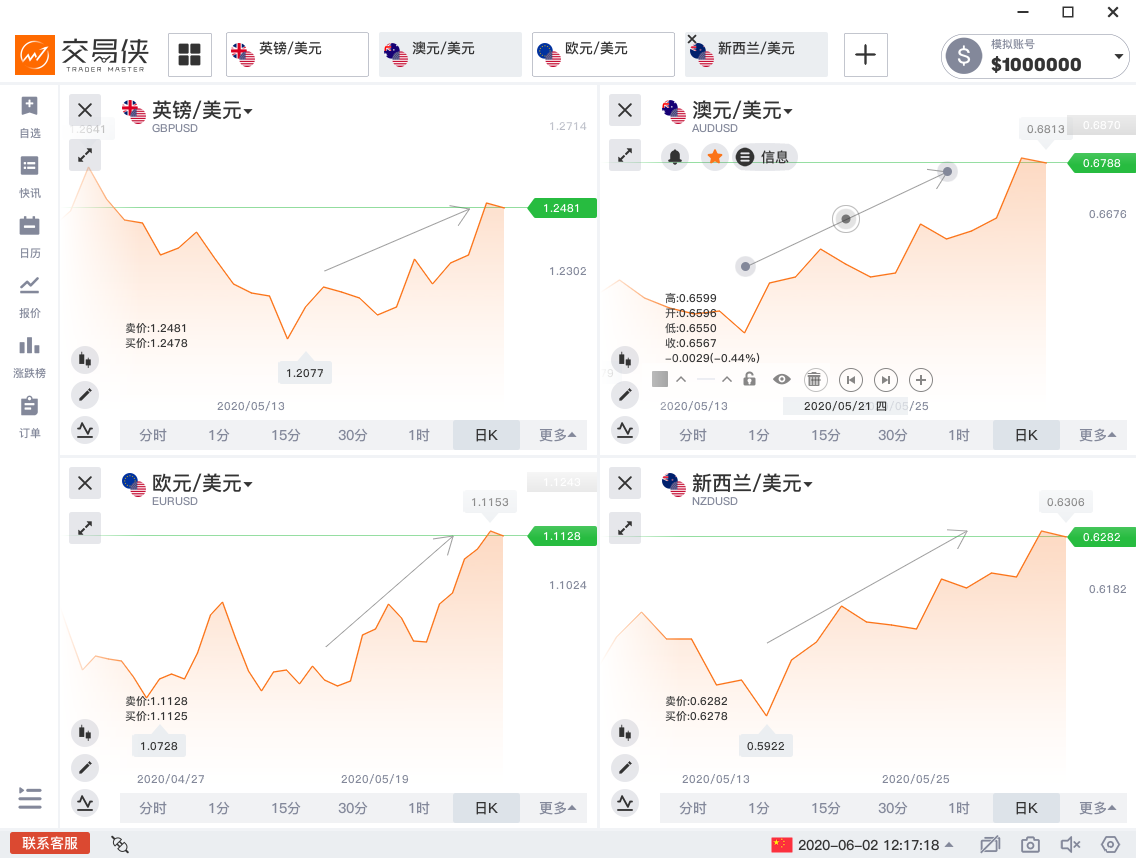 世界经济资产总量_世界经济总量排名(3)