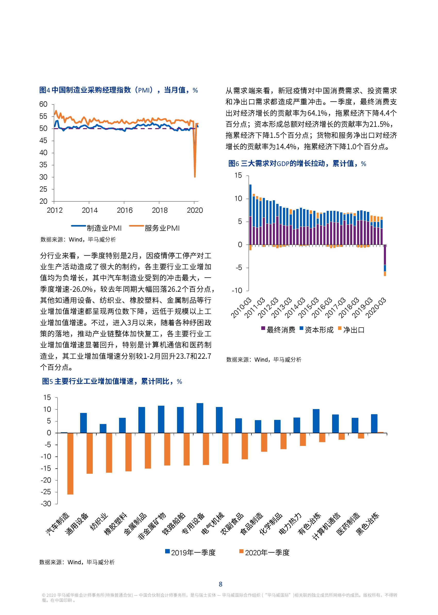 苏州2020第二季度经济总量_苏州第二图书馆