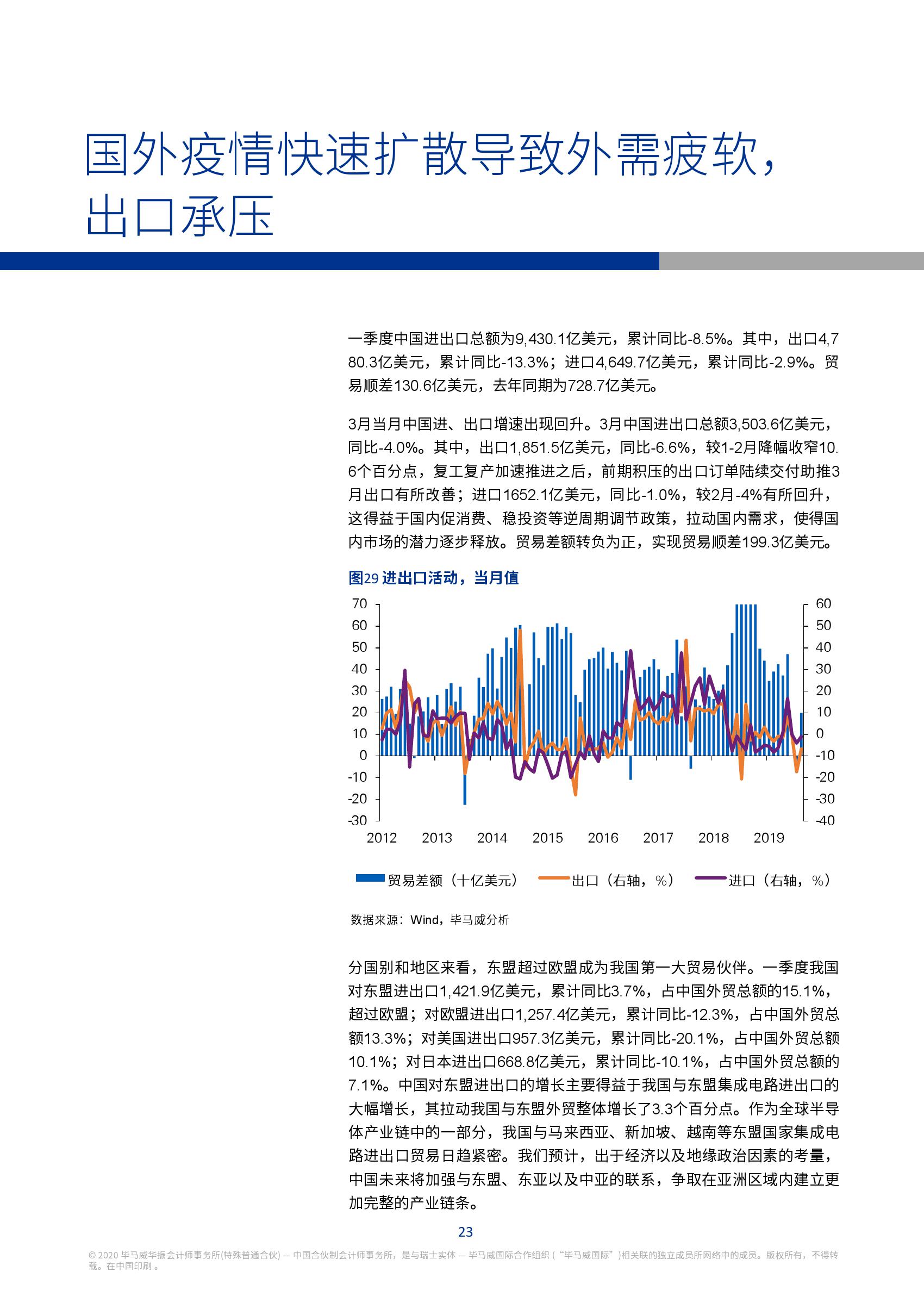 中国季度gdp首次负增长(3)