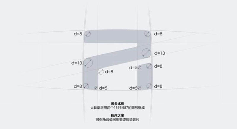 L3级自动驾驶系统 上汽荣威MARVEL-R首发亮相