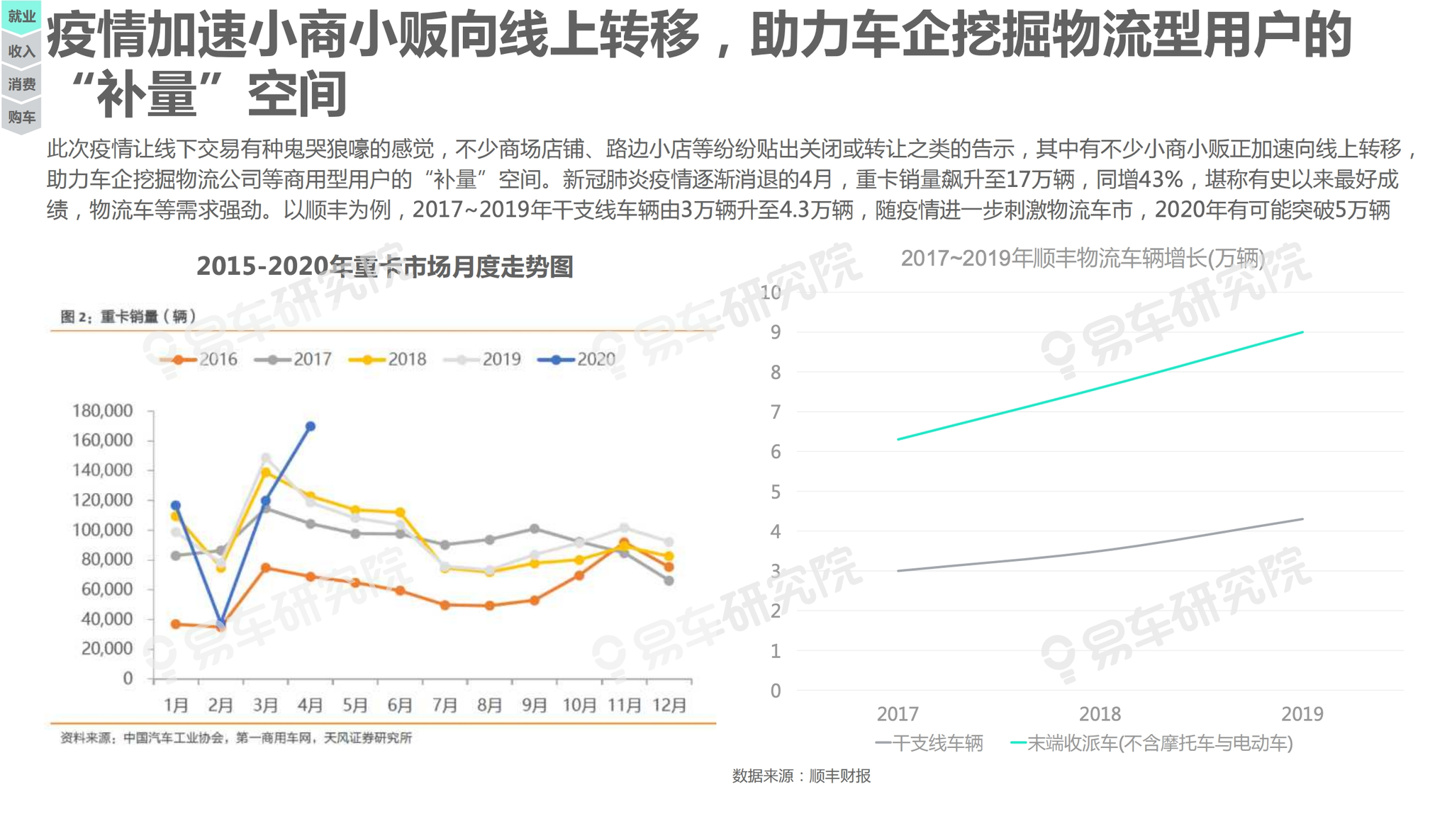 2019年东莞GDP急降_2020年东莞各镇街gdp(3)