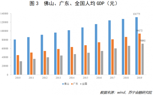 中国区域经济总量3d地图_中国3d地图