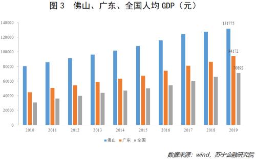 付村镇gdp_境内有傅村(2)