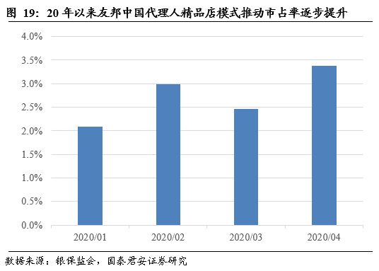 全国gdp考核_重磅 中国官员考核环境权重首次远超GDP(3)