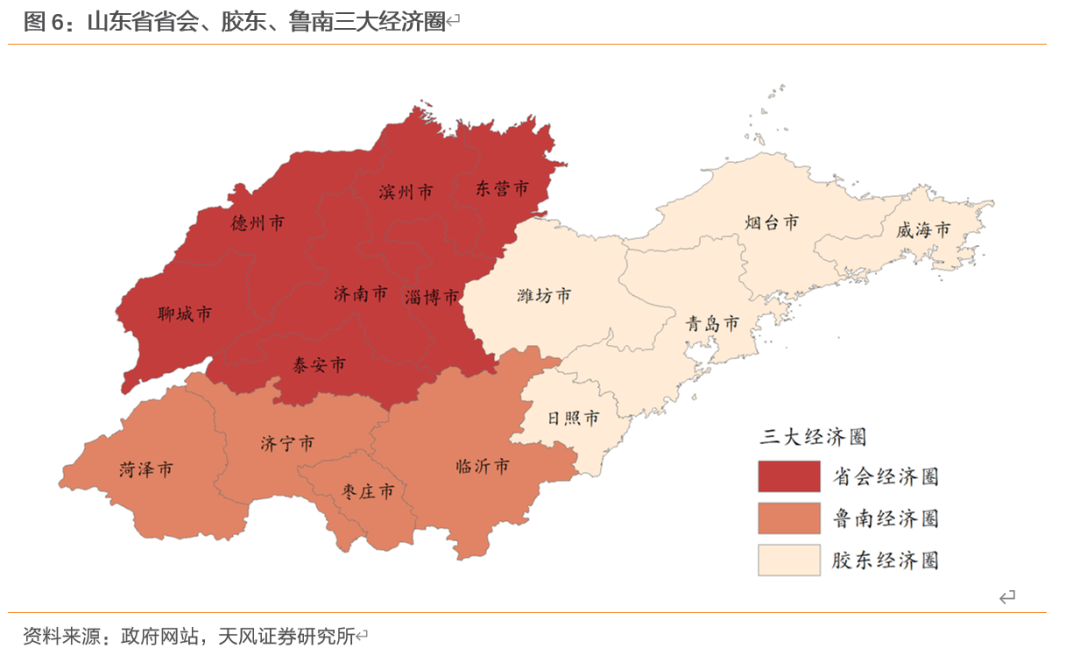 2020鲁南经济圈GDP_鲁南制药图片
