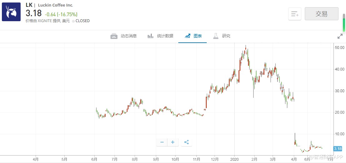 lk的gdp_中国gdp增长图(3)