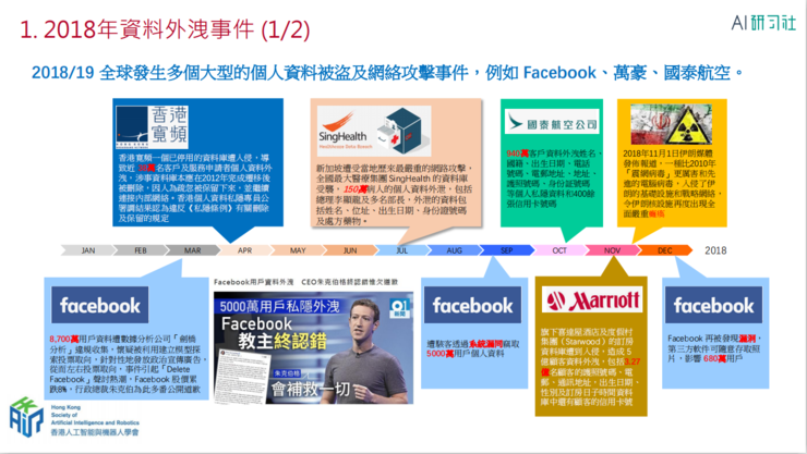 中国银行（香港）资讯科技部总经理郑松岩：香港银行业如何筑起网络安全堡垒？
