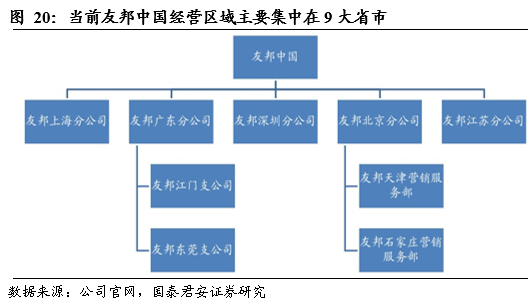2021年全国各省gdp_2020年各省gdp(3)