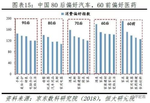 中国多少人口_中国有多少女性人口(2)