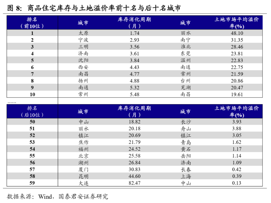 厦门外来人口有多少_厦门外来人口已近 半壁江山 ,其中四成集中在这个区(2)