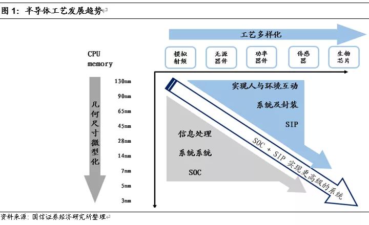汽车制造厂买进10吨钢板是否计入gdp_钢板厚不一定强度大,车轻反而更安全 详解汽车轻量化技术(3)
