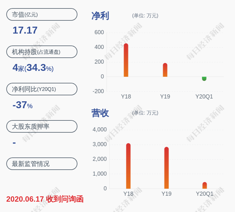 厦华老总_厦华电视(3)