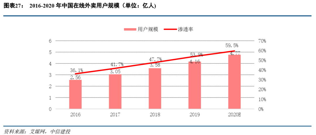 农村居住人口_疫情人口居住分布图(3)