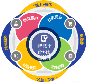 品质生活用心打造 ffb5-ivmqpci6133269.png