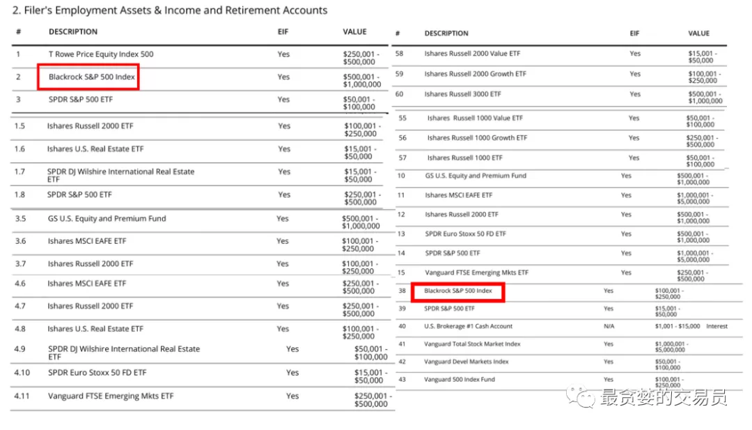 这让人惊讶,因为这种做法违反了《联邦储备法案》第5章的第10条: