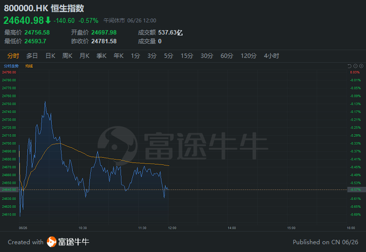 苹果股票下跌的原因 f93b-ivmqpci9814352.png