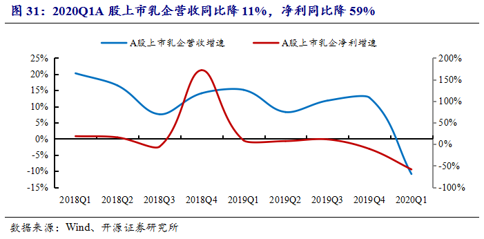 边际储蓄倾向投资支出gdp_宏观经济学题 如果边际储蓄倾向为0.3,投资支... 投资分析考试 帮考网(2)