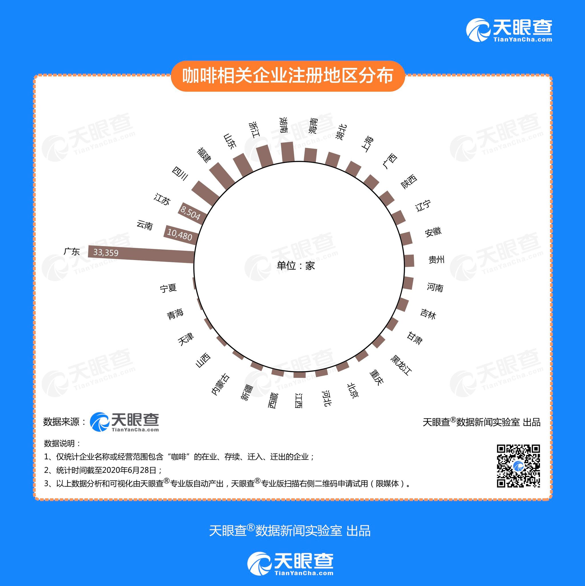 瑞幸,瑞幸咖啡,退市