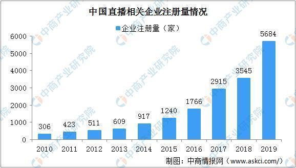 鲁大师老总_鲁大师跑分(3)