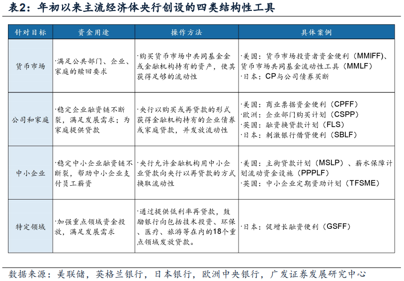 经济结构和经济总量 两个指标哪个更重要(3)