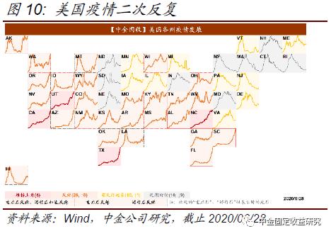 货币超发会增加GDP_ag超玩会图片(3)