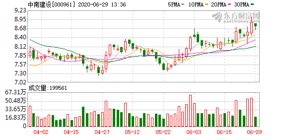 2021温州龙港市gdp_龙港市海域界线已划定