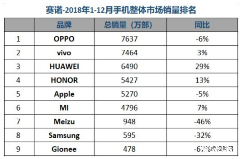 苏宁易购270亿预付款之谜