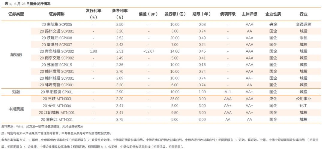 凯里市历年人口_凯里市地图(2)