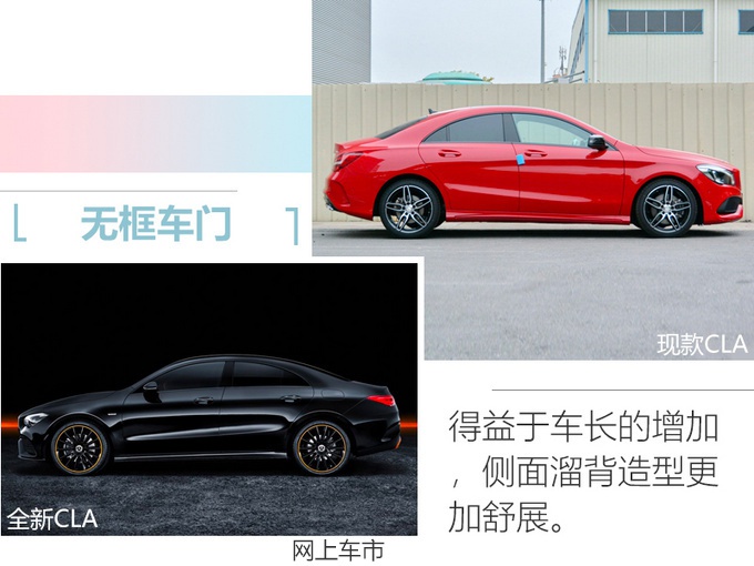 27万起售,1.3T的全新奔驰CLA来袭